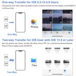 SZHAIYIJIN SD Card Reader for iPhone and iPad