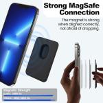 Magnetic Wallet for iPhone 12-17 Pro Max