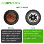 NutriBullet Replacement Extractor Blade with Gaskets