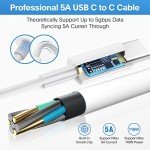 Fast 118W USB-C Charger for MacBook Pro & More
