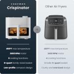 Chefman Crispinator 6-in-1 Air Fryer, 8 Qt