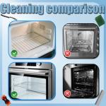 Heavy Duty Oven Cleaner Brush Set for Tough Grime