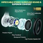 WiseWing 2.4GHz Wireless Gaming Headset with Microphone