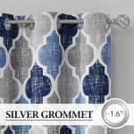 Beauoop 100% Blackout Curtains, 2 Panel Set