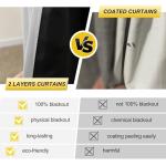 NICETOWN 100% Blackout Curtains for Kitchen/Bedroom