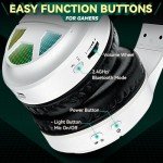 WiseWing 2.4GHz Wireless Gaming Headset with Microphone