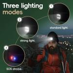 USB Rechargeable Beanie with Light for All