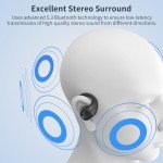 Eigsupia Waterproof Bluetooth Sports Earbuds - 36H Playtime