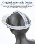 Oculus Quest 2 Head Strap and Thumb Grip Caps