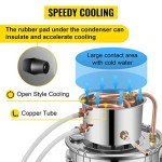 3Gal Moonshine Still Distiller Kit with Thermometer