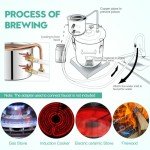5 Gal Moonshine Still Kit for Home Brewing