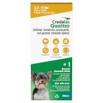 Credelio Quattro Dog Tablets for 6-in-1 Protection