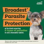 Credelio Quattro Dog Tablets for 6-in-1 Protection