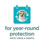 Sergeant's Guardian Flea & Tick Treatment for Dogs