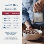 James & Ella Freeze-Dried Raw Dog Food - Beef