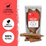 Turkey Jerky Dog Treats - 100% Natural, Grain Free