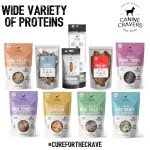 Turkey Jerky Dog Treats - 100% Natural, Grain Free