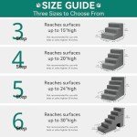 YITAHOME Foam Dog Stairs for High Beds & Couches