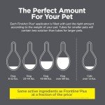 FirstAct Plus Flea Treatment for Small Dogs