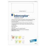 Interceptor for Dogs & Cats | 6-Month Supply