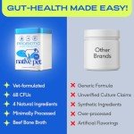 Native Pet Dog Probiotics Powder for Digestive Health