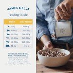 James & Ella Chicken Kibble and Raw Dog Food