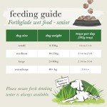 Forthglade Grain-Free Wet Dog Food Variety Pack