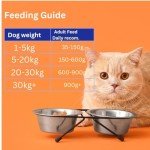 Frozen Chicken Mince for Dogs - 4kg Box