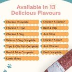 RAW DIRECT Prime Raw Frozen Dog Food Rolls