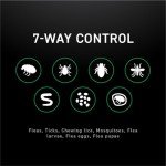 Flea and Tick Prevention Drops for Large Dogs