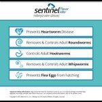Sentinel Flavor Tabs for Medium Dogs - 6 Chews