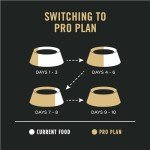 Purina Pro Plan Salmon & Rice Dog Food 30 lb