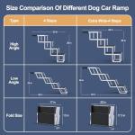 PetRuna Foldable Extra Wide Dog Stairs – 4 Steps