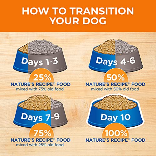 Grain-free Chicken Dog Food, 24 lb Bag