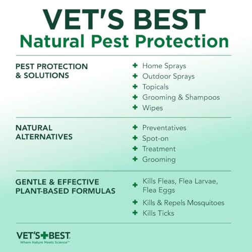 Plant-Based Flea & Tick Spray for Dogs