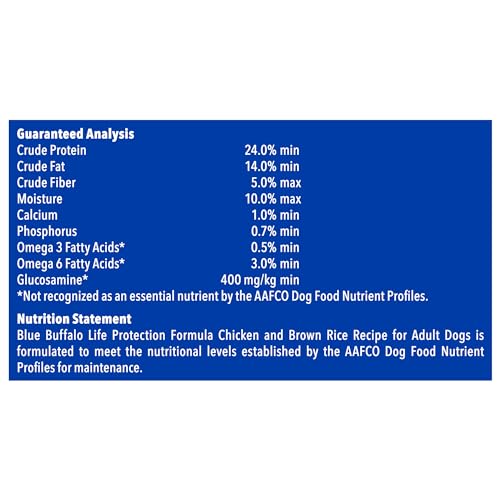 Blue Buffalo Chicken & Brown Rice Dog Food - 5lb