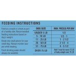 Milo's Kitchen Chicken Meatballs for Dogs 18oz