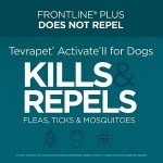 TevraPet Activate II Flea & Tick Drops for Dogs
