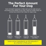 TevraPet Activate II Flea & Tick Drops for Dogs