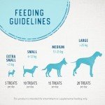 Caledon Farms Freeze-Dried Beef Liver Dog Treats