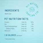 Caledon Farms Freeze-Dried Beef Liver Dog Treats