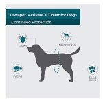 TevraPet Activate II Flea & Tick Collar for Dogs