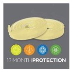 TevraPet Activate II Flea & Tick Collar for Dogs