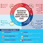 Bernie's Marvelous Mobility Joint Support Chews for Dogs