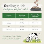 Forthglade Grain Free Adult Dog Food Variety Pack
