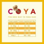 COYA Freeze-Dried Chicken Dog Food, Grain Free 750g