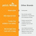 All-Natural Chicken Jerky Dog Treats - 26 oz