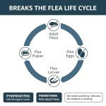 Flea, Tick & Mosquito Treatment for X-Large Dogs