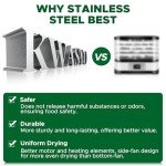 Kwasyo 8-Tray Food Dehydrator for Dog Treats