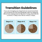 Pooch & Mutt Grain-Free Salmon & Sweet Potato Dog Food